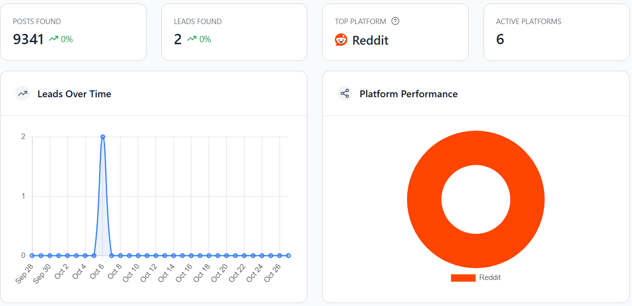 Screenshot 2025-10-27 120415